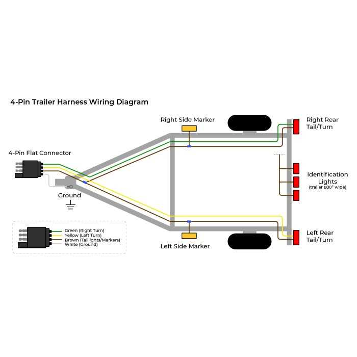 trailer lighting wiring diagram