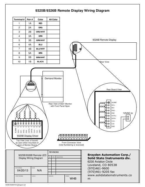 aprilaire 600 wiring diagram
