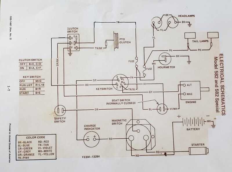 cub cadet xt1 wiring diagram