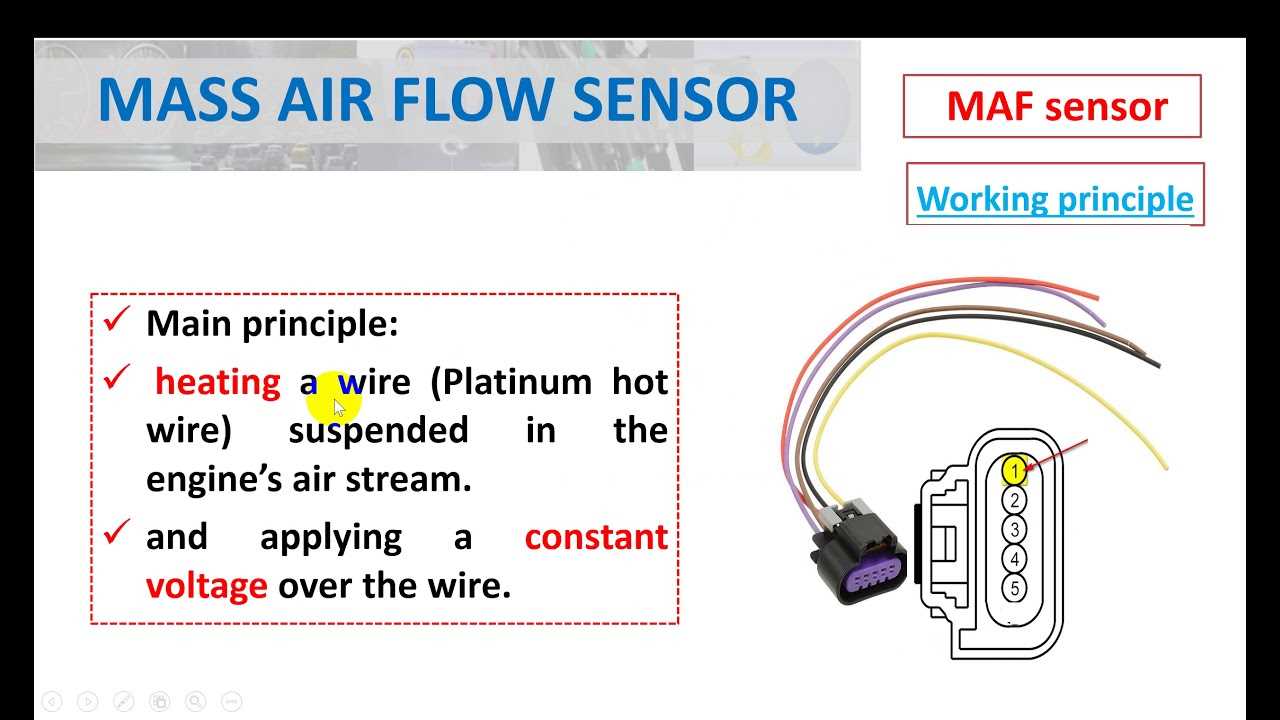 gm maf sensor wiring diagram