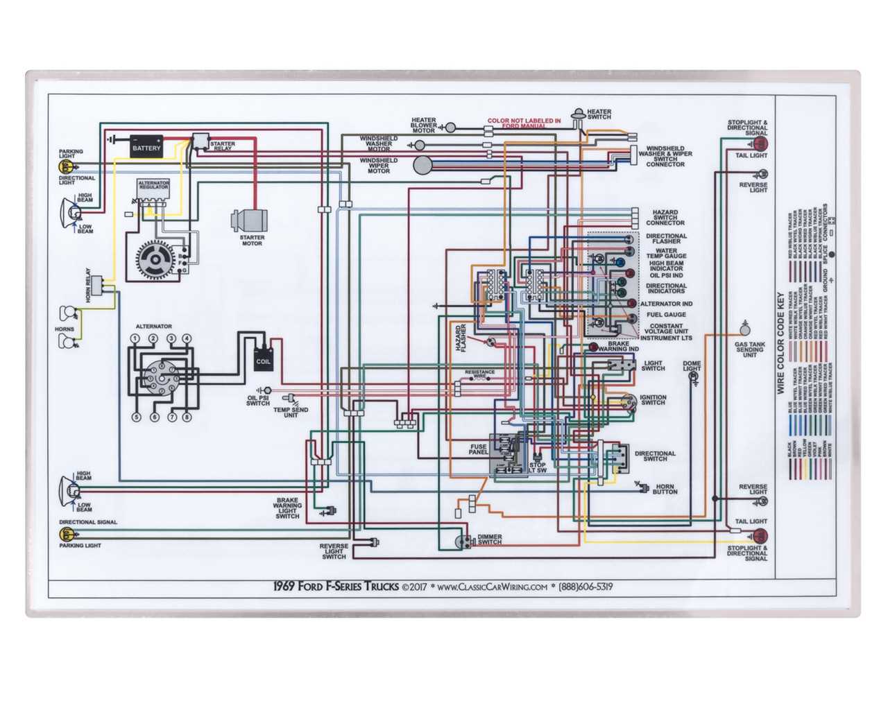 wiring diagram model a ford