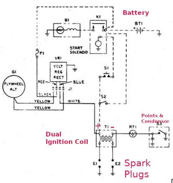 ignition coil wiring diagram