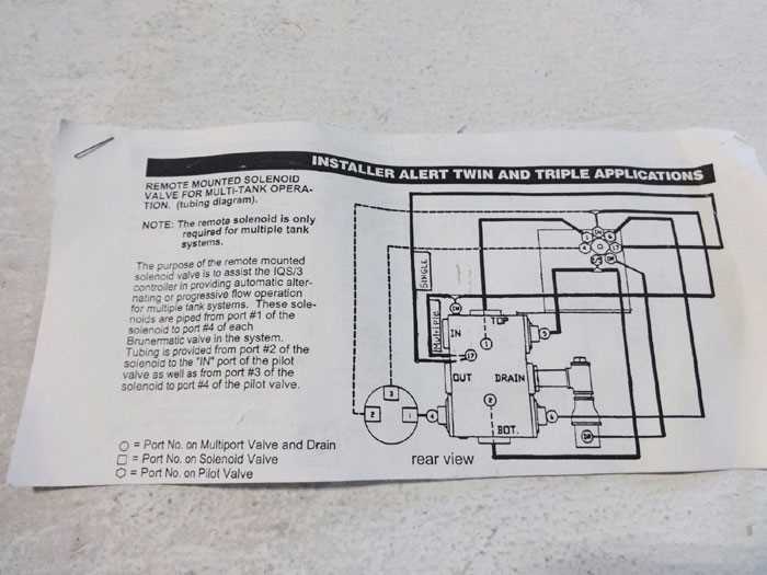 asco solenoid valve wiring diagram