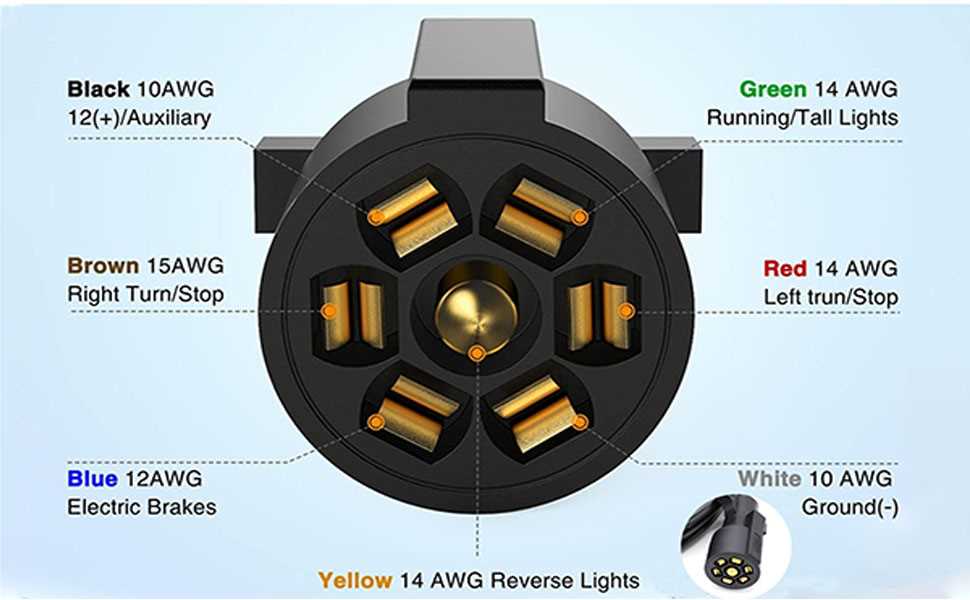 9 pin trailer connector wiring diagram