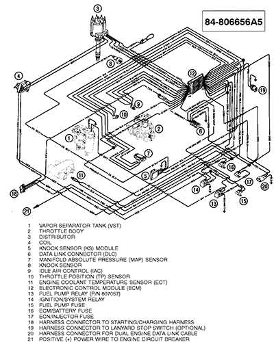 5.7 vortec wiring harness diagram