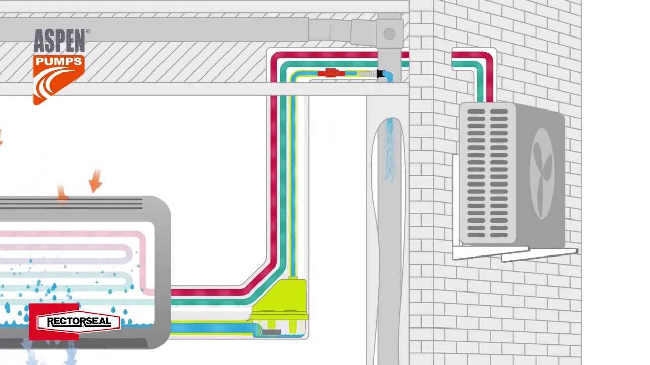 aspen pumps mini aqua wiring diagram