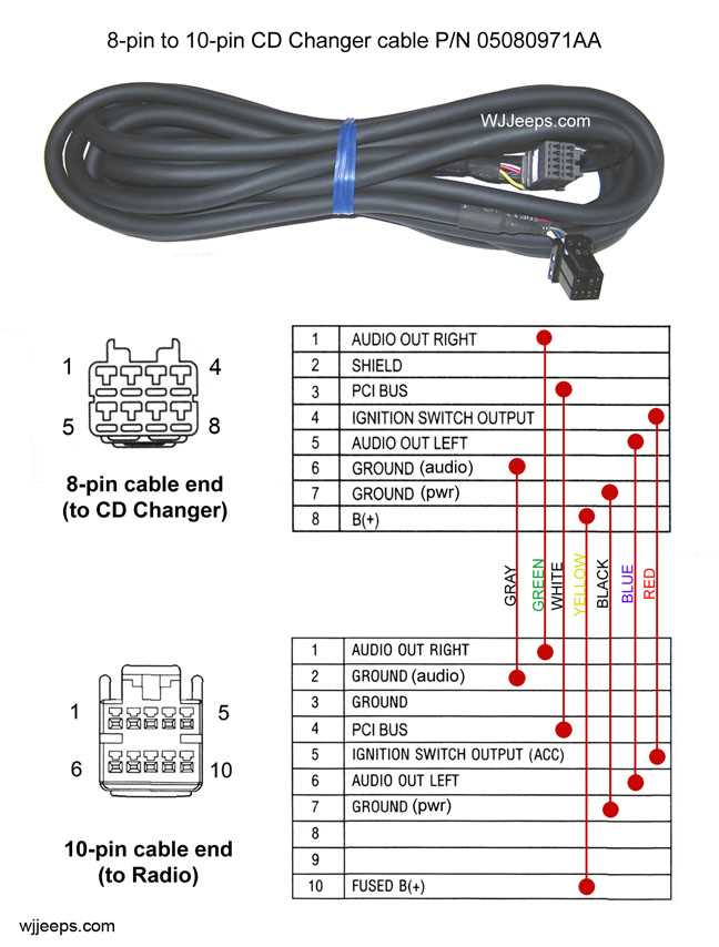 2000 jeep grand cherokee wiring diagram