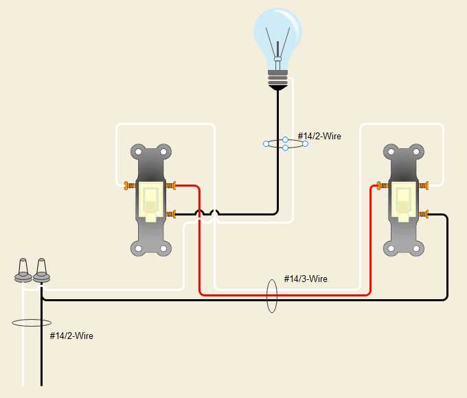 diagram for wiring a 3 way switch