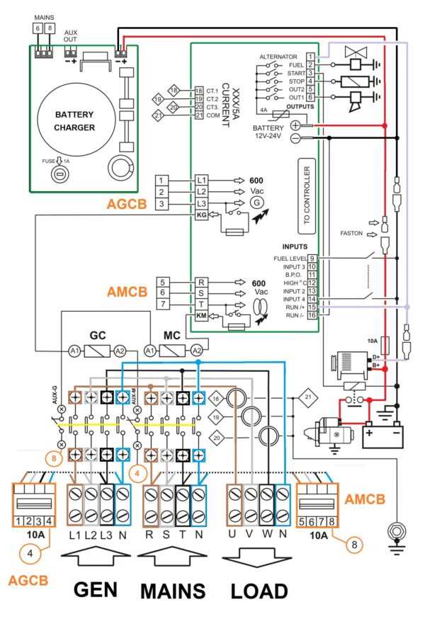 ats generator wiring diagram