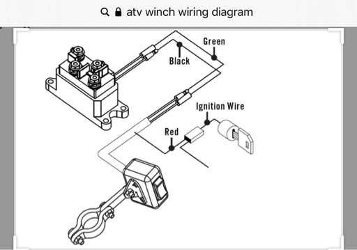 atv winch wiring diagram