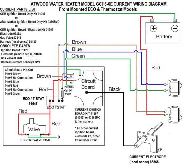 atwood furnace wiring diagram