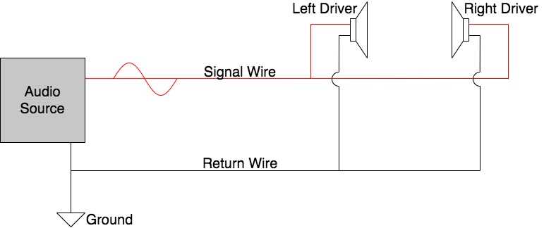 audio jack wiring diagram