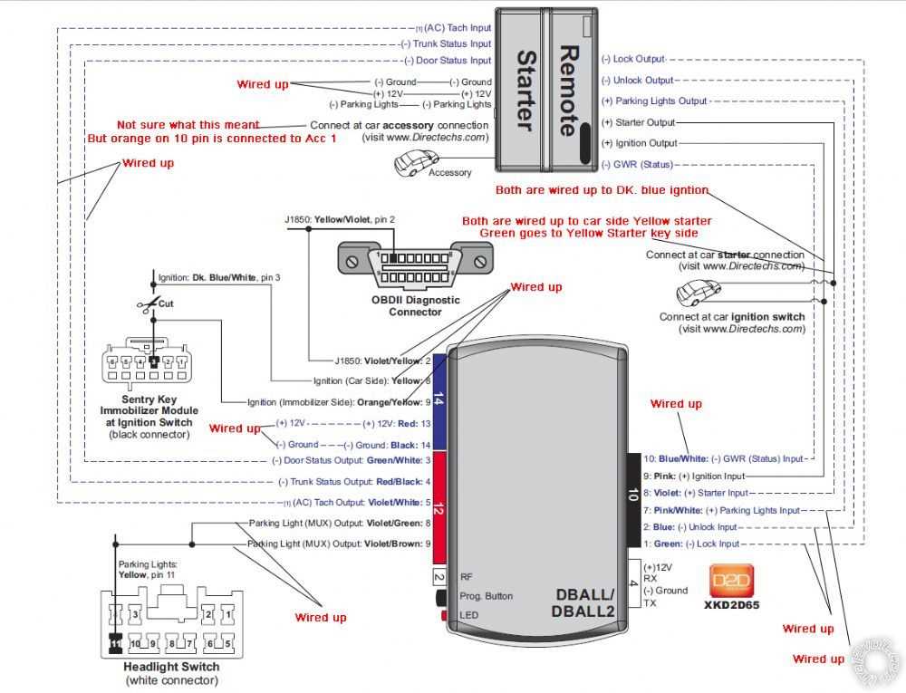 viper 5706v wiring diagram