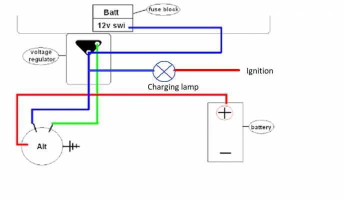 dodge voltage regulator wiring diagram