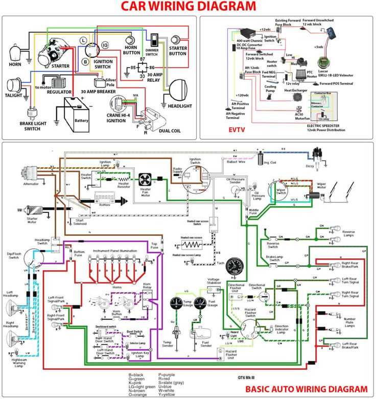 auto wiring diagrams online