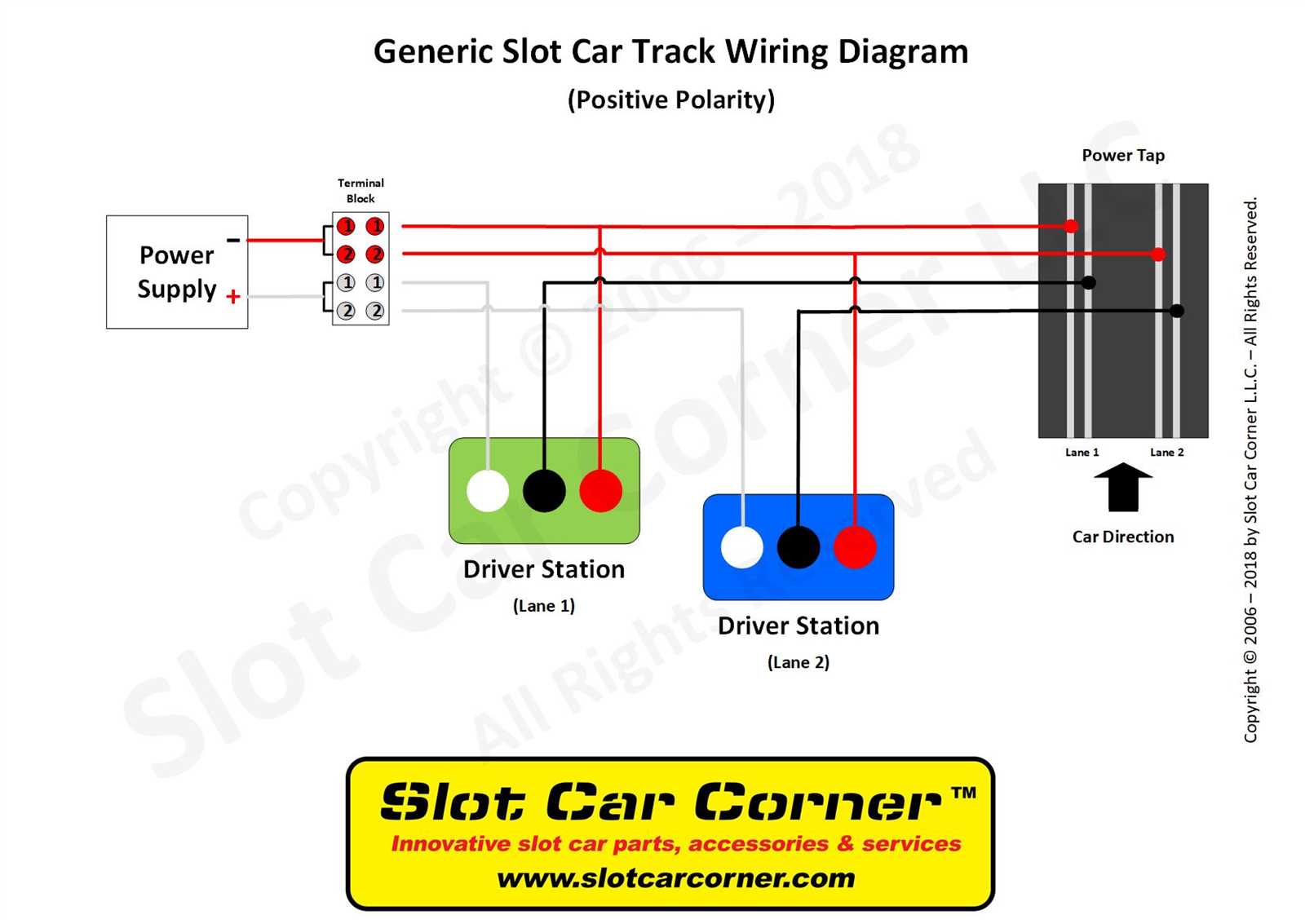 auto wiring diagrams