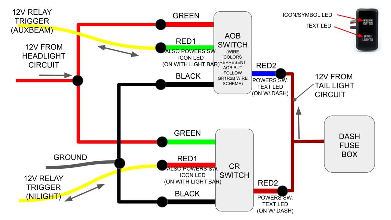 auxbeam wiring diagram