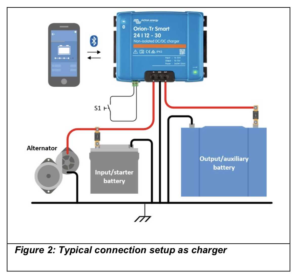 dc charger wiring diagram