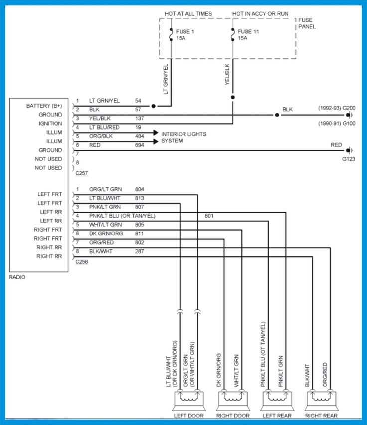 97 dodge ram stereo wiring diagram