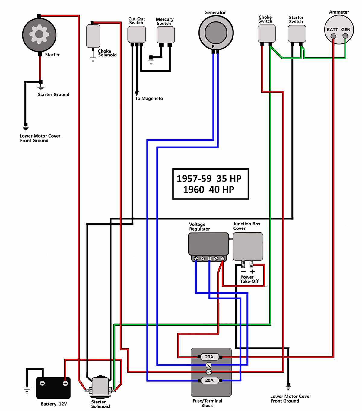 evinrude e tec wiring harness diagram