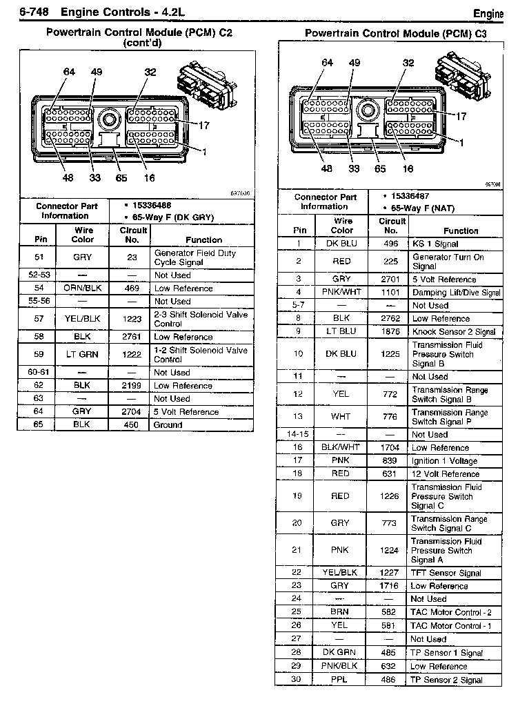 2008 chevy silverado ecm wiring diagram