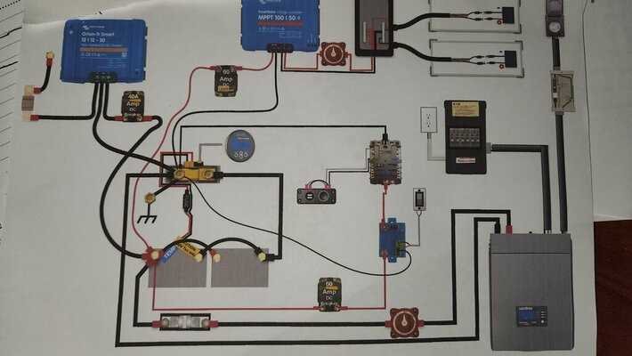 pop up camper wiring diagram