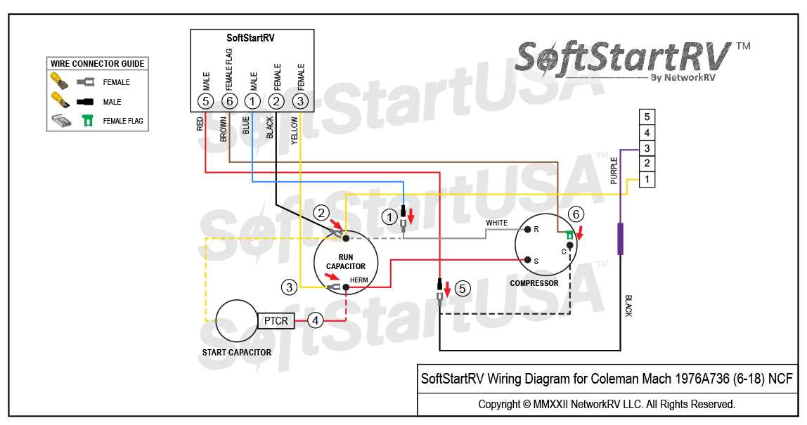 coleman mach rv air conditioner wiring diagram