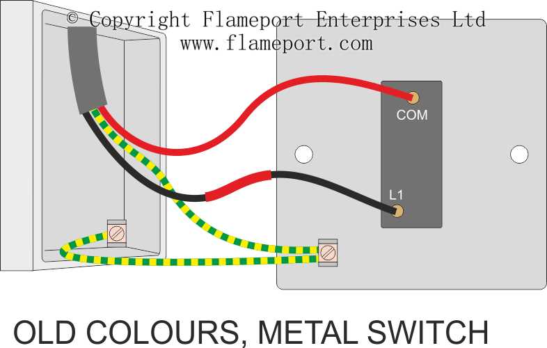 wall switch wiring diagram