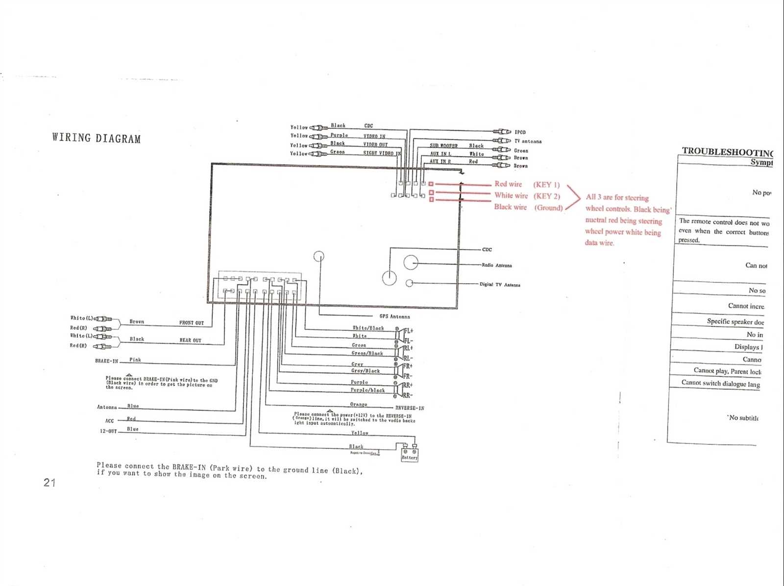 axxess gmos 04 wiring diagram