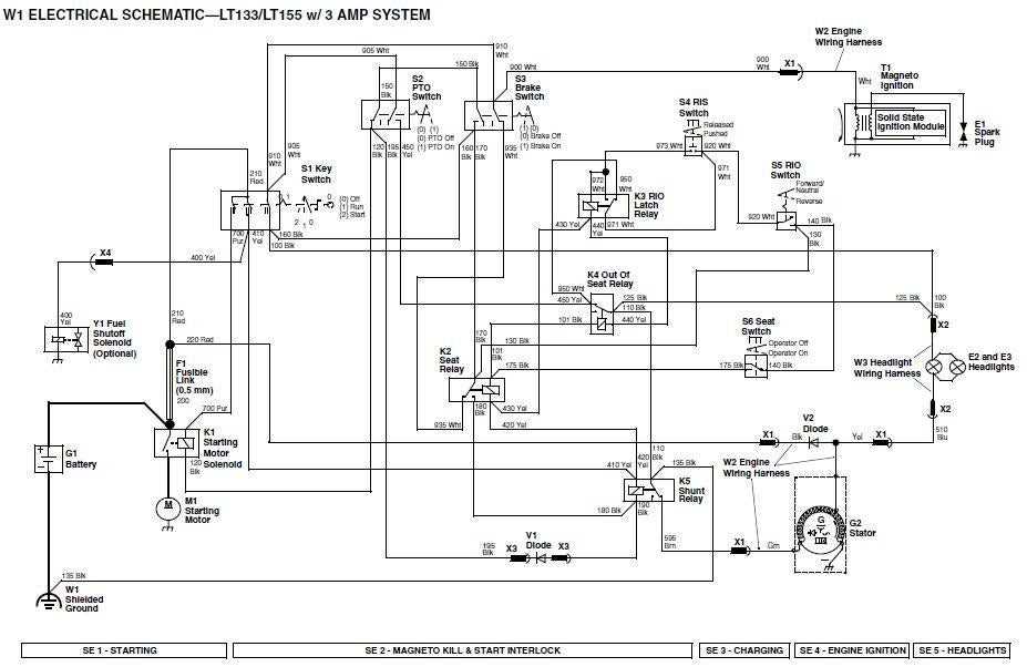 john deere lawn mower wiring diagram