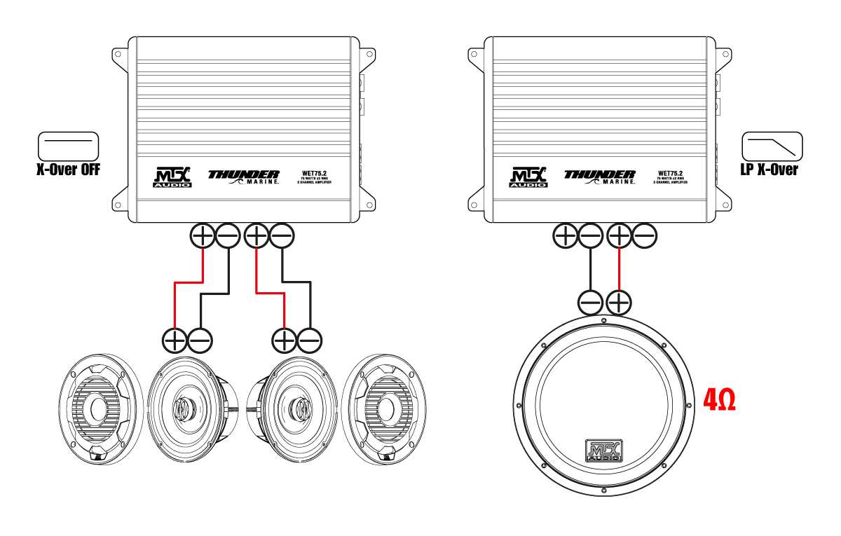 marine amplifier wiring diagram