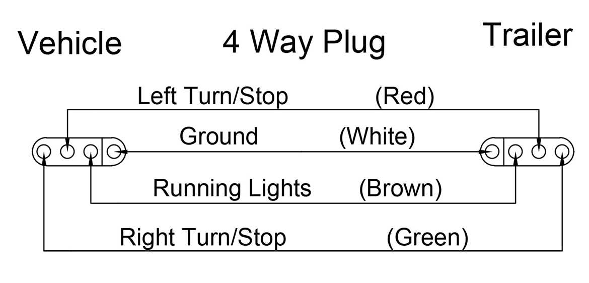 texas pride trailer wiring diagram