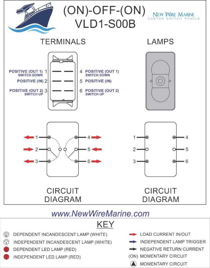 bennett electric trim tab wiring diagram