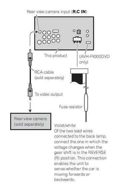 back up camera wiring diagram