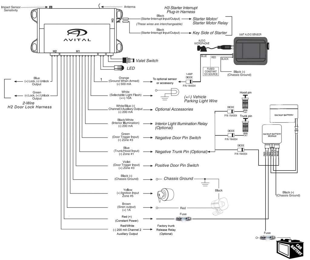 backup alarm wiring diagram