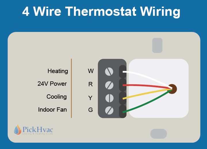 honeywell baseboard thermostat wiring diagram