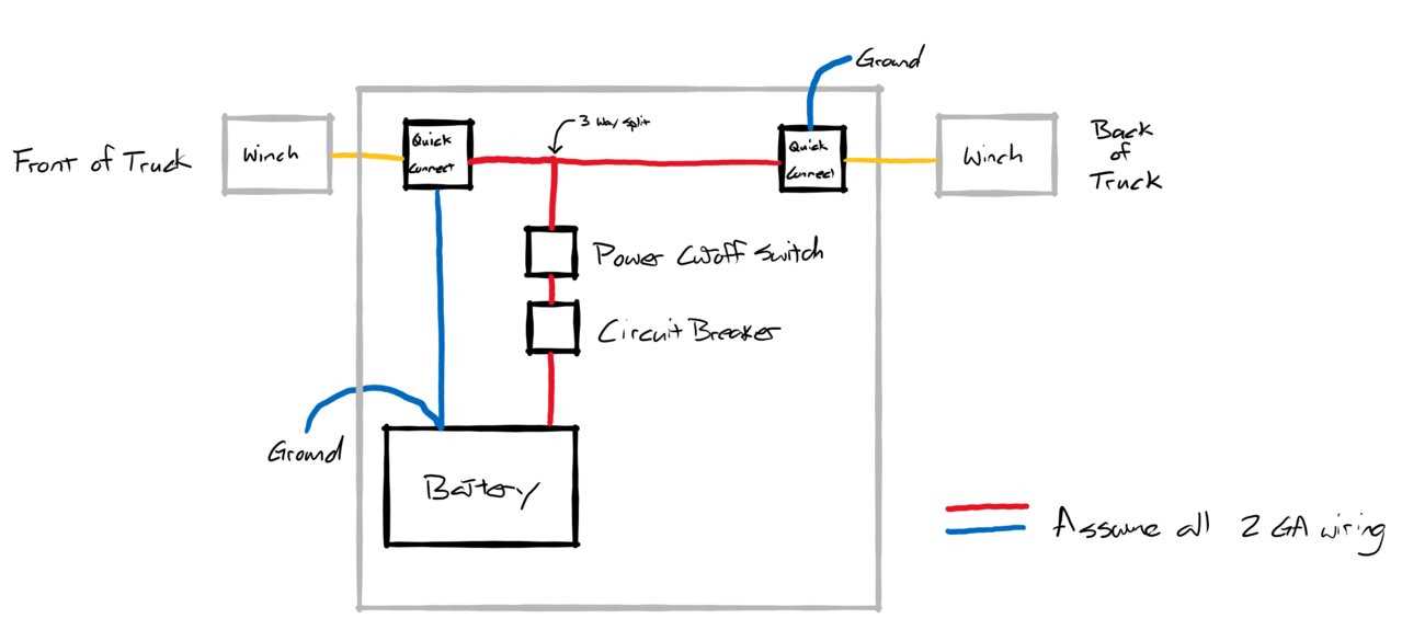 badlands winch wiring diagram