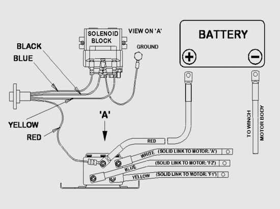 badlands wireless winch remote wiring diagram