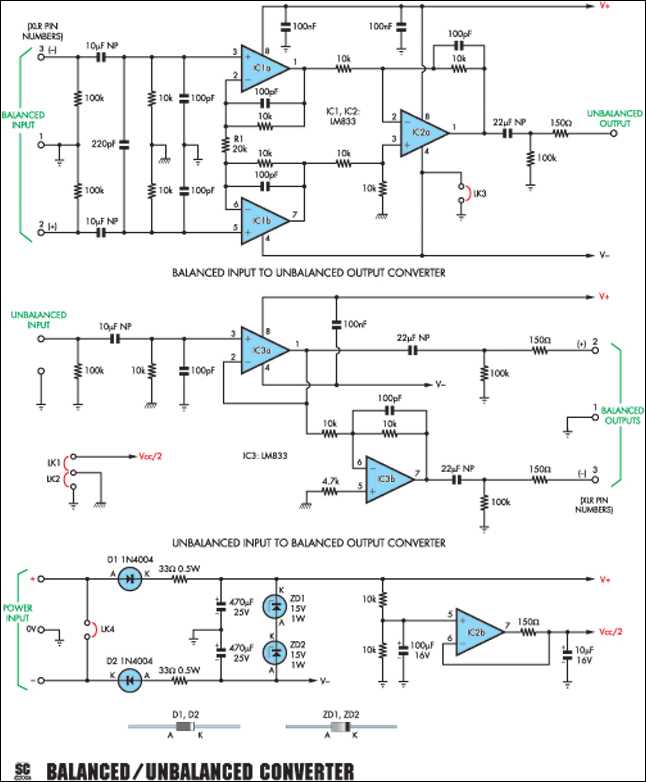 balanced to unbalanced wiring diagram