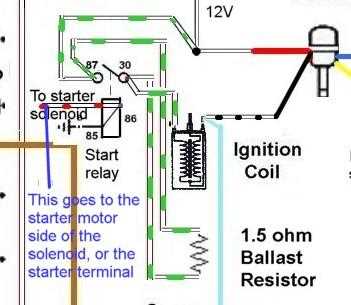 ballast wiring diagram