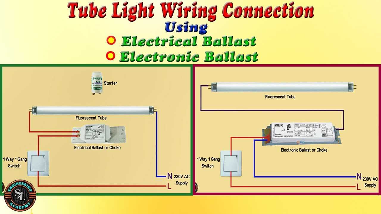 ballast wiring diagram