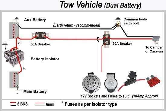 basic car battery wiring diagram