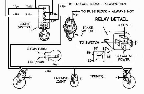 basic light switch wiring diagram