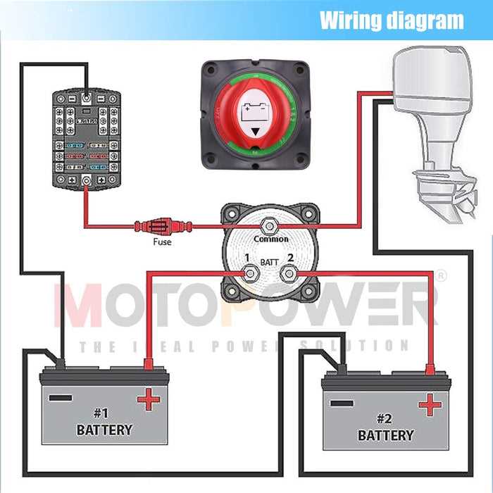 battery cut off switch wiring diagram