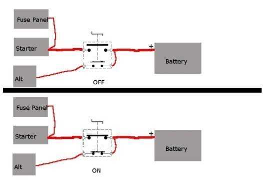 battery cut off switch wiring diagram