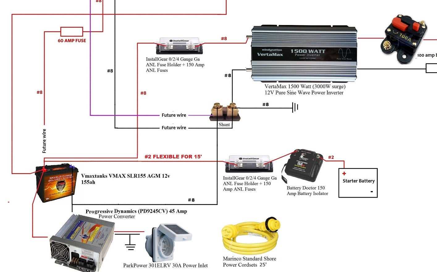 battery power inverter wiring diagram