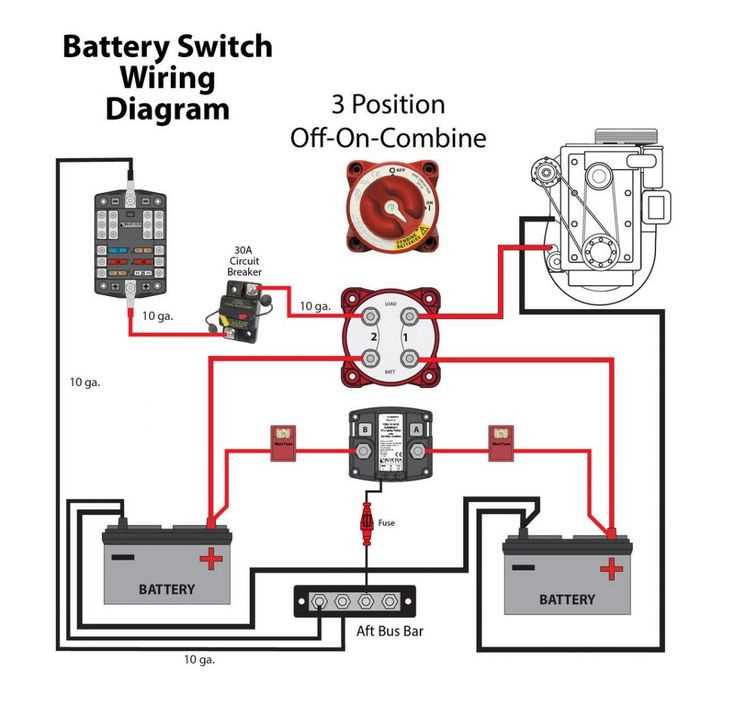 battery switch boat wiring diagram