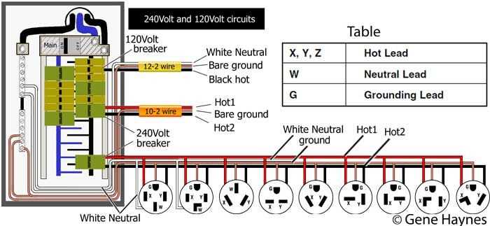 240 wiring diagram