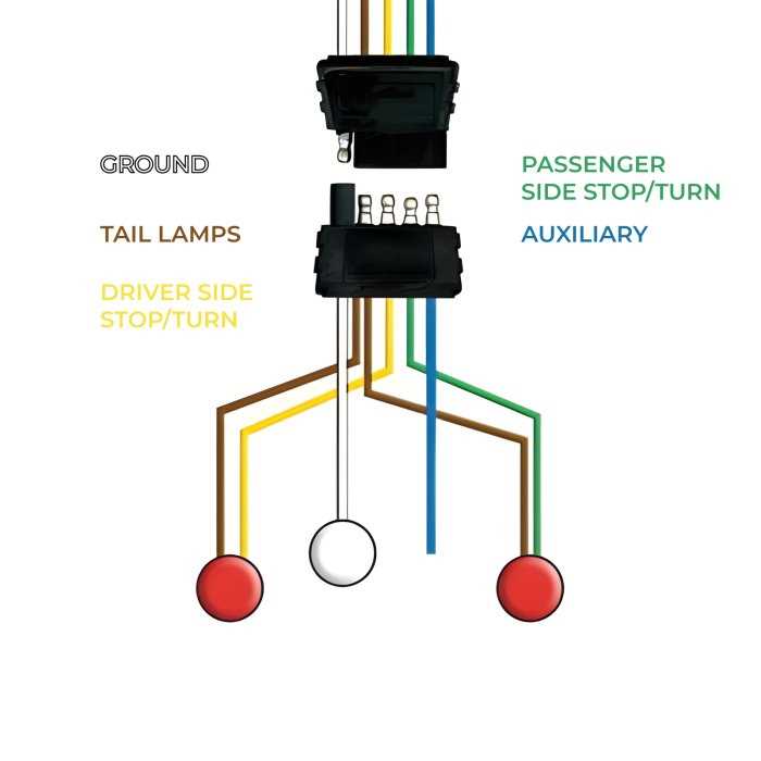 wiring led trailer lights diagram