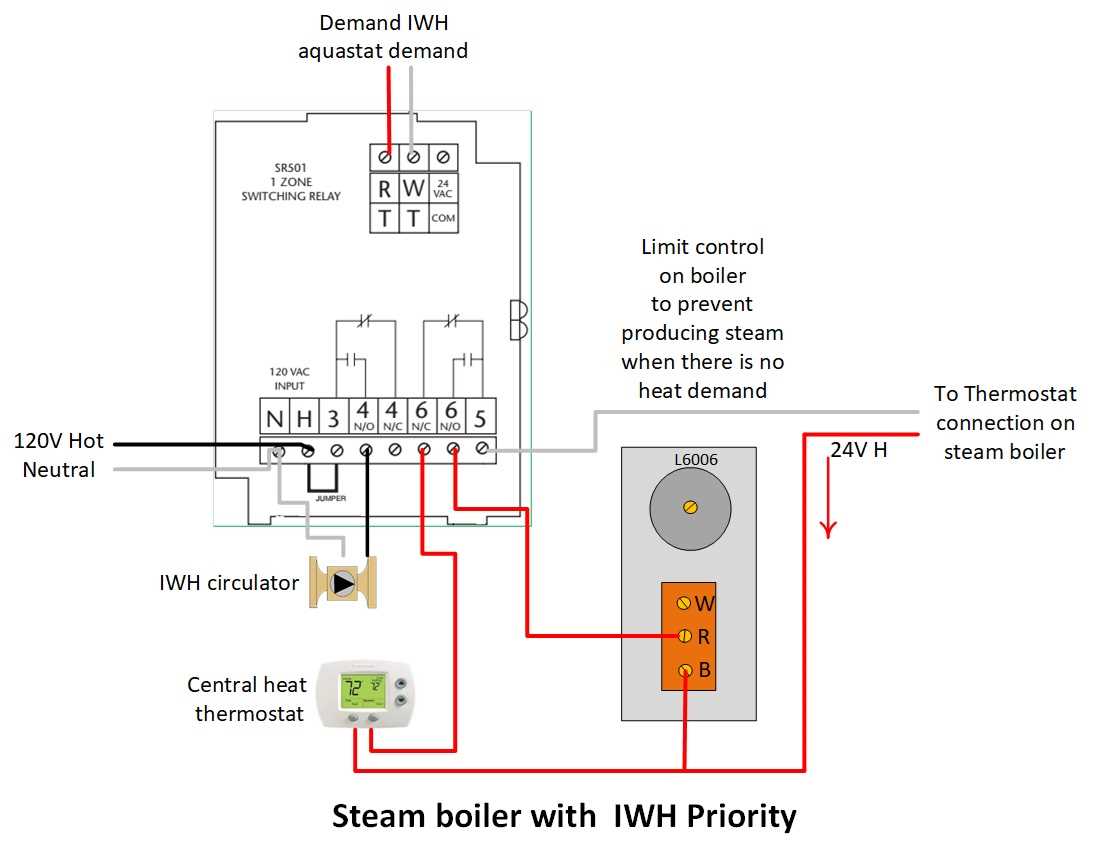 taco sr501 wiring diagram